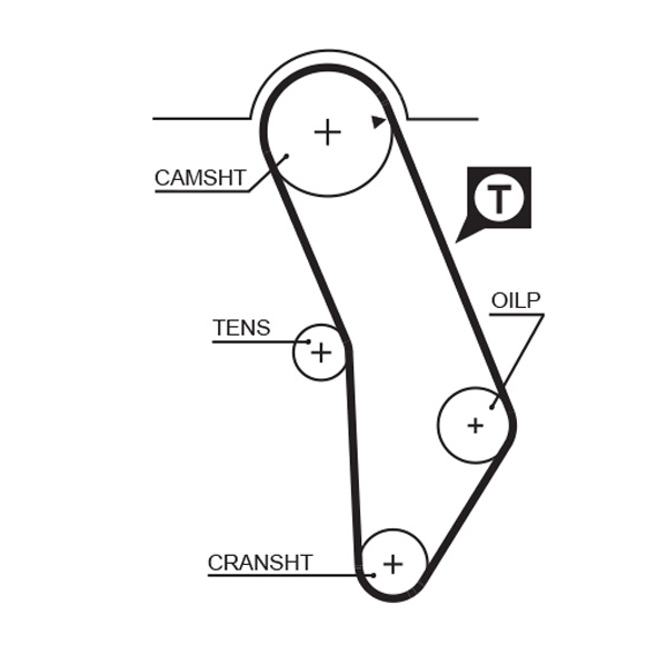 GATES 5183XS Cinghia dentata