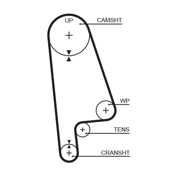 GATES K015233XS Kit cinghie dentate