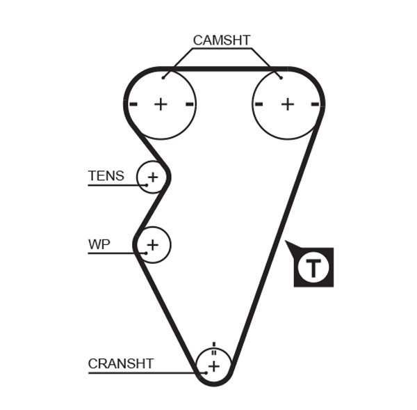 GATES 5238XS Cinghia dentata