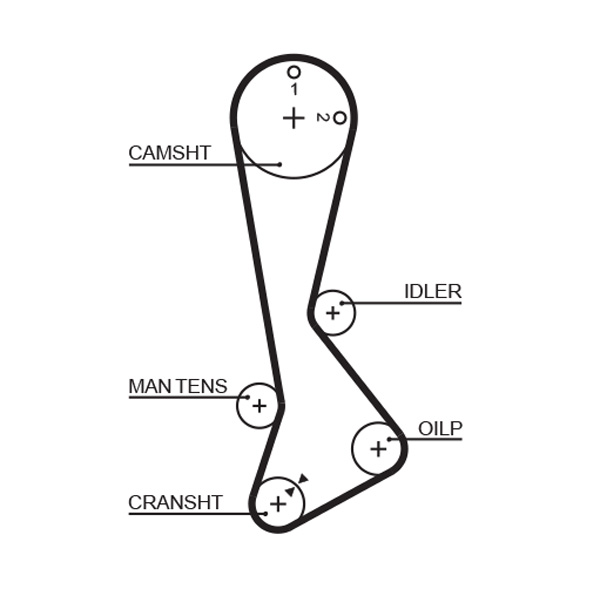 GATES K015270XS Kit cinghie dentate-Kit cinghie dentate-Ricambi Euro