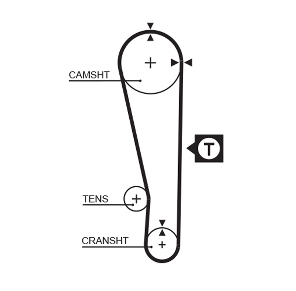 GATES 5274XS Cinghia dentata