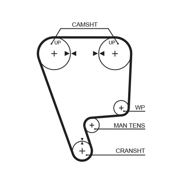 GATES K015348XS Kit cinghie dentate-Kit cinghie dentate-Ricambi Euro