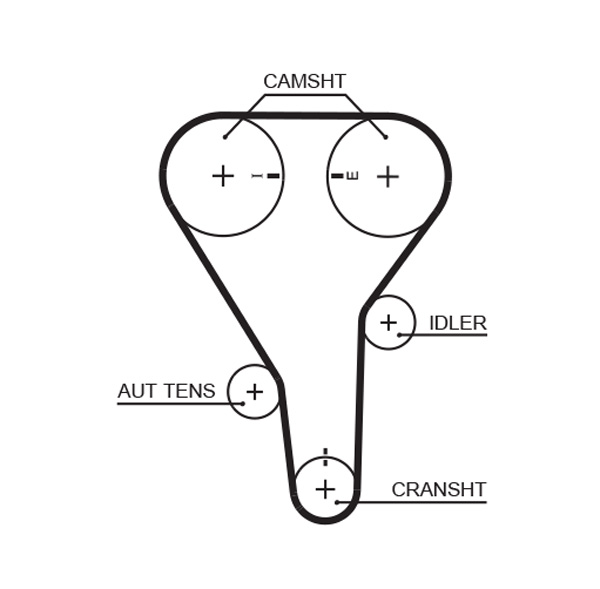 GATES K015356XS Kit cinghie dentate-Kit cinghie dentate-Ricambi Euro