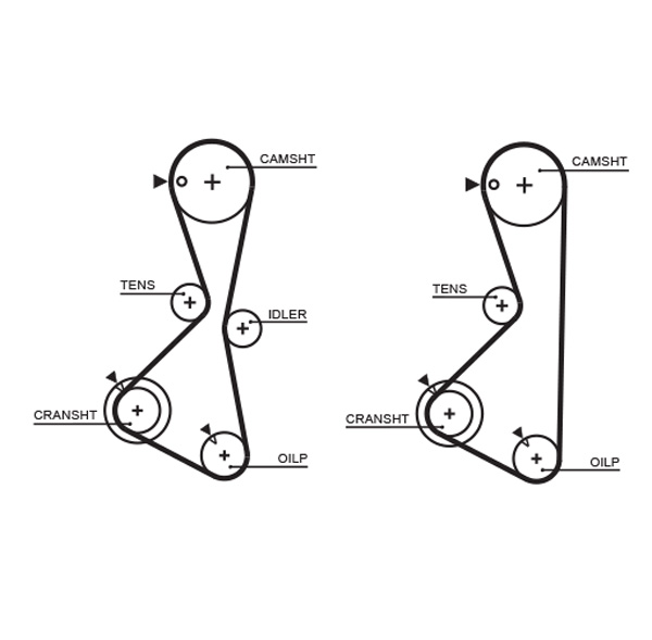 GATES K015373XS Kit cinghie dentate