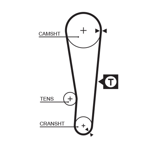 GATES K015386XS Kit cinghie dentate