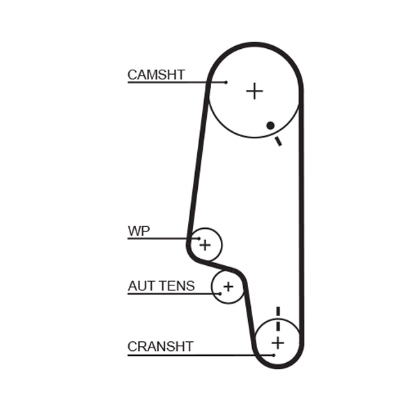 GATES K015428XS Kit cinghie dentate