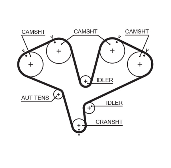 GATES K015453XS Kit cinghie dentate