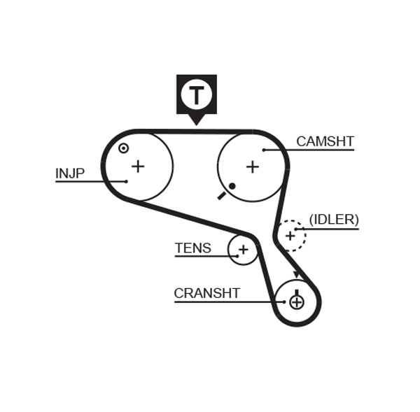 GATES K025466XS Kit cinghie dentate-Kit cinghie dentate-Ricambi Euro