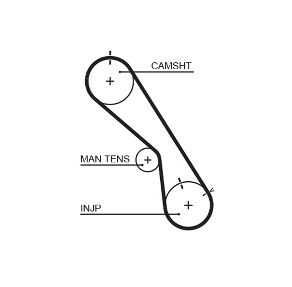 GATES 5474XS Cinghia dentata