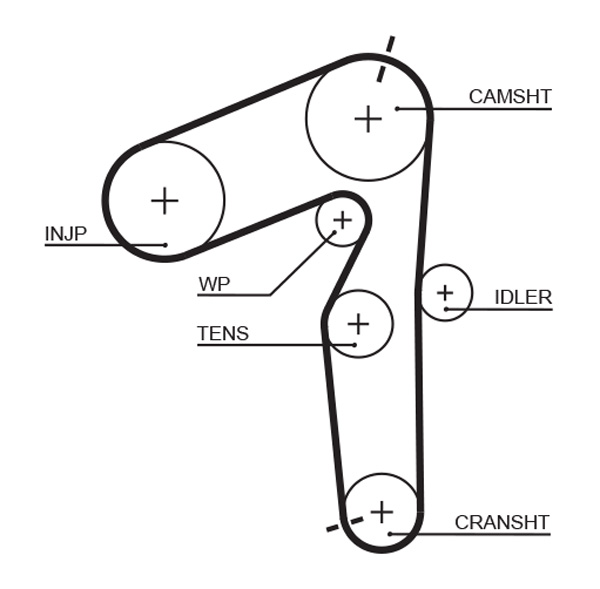 GATES K055500XS...