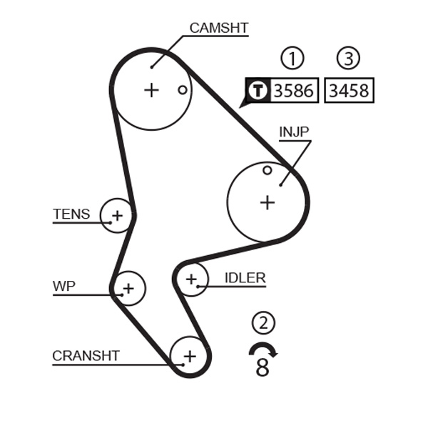 GATES K035524XS Kit cinghie dentate