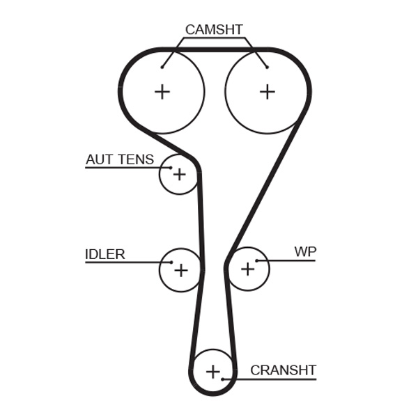 GATES K045550XS...