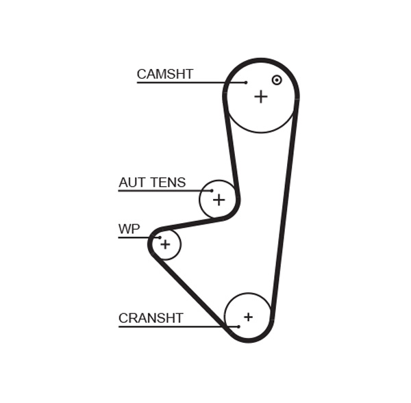 GATES K015574XS Kit cinghie dentate-Kit cinghie dentate-Ricambi Euro