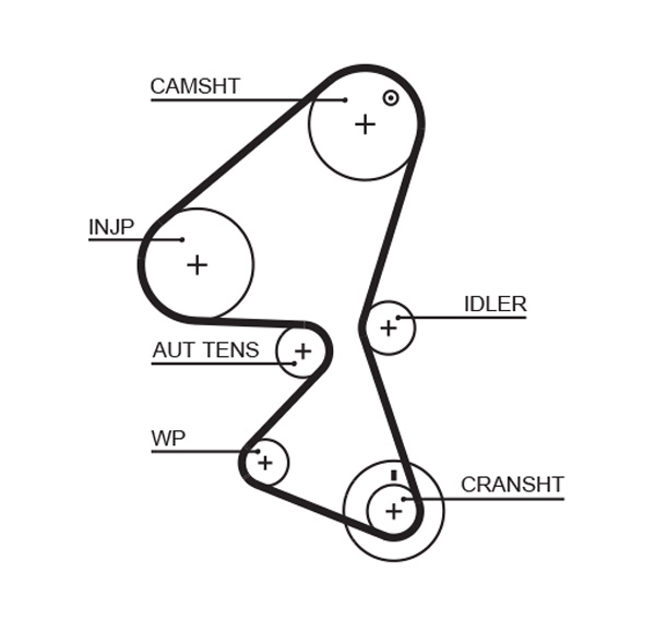 GATES K015589XS Kit cinghie dentate-Kit cinghie dentate-Ricambi Euro