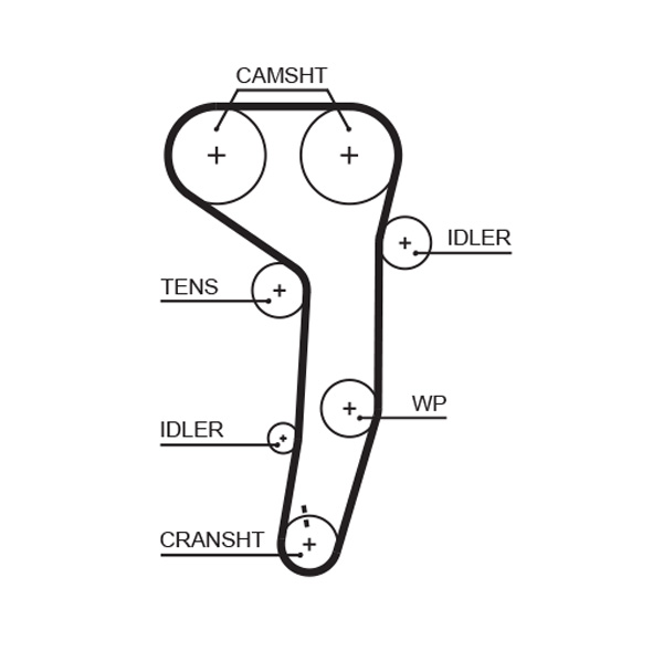 GATES K015607XS PowerGrip®...