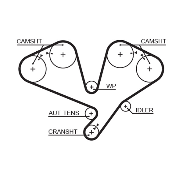 GATES K015611XS Kit cinghie dentate-Kit cinghie dentate-Ricambi Euro