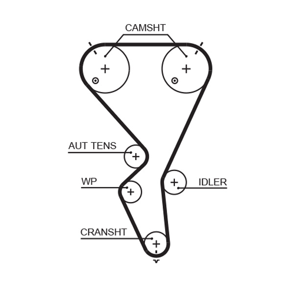 GATES K015615XS Kit cinghie dentate-Kit cinghie dentate-Ricambi Euro