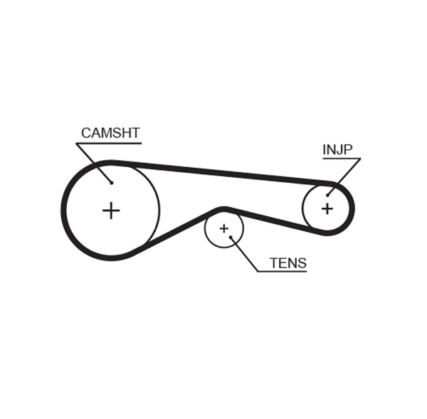 GATES K015624XS Kit cinghie dentate