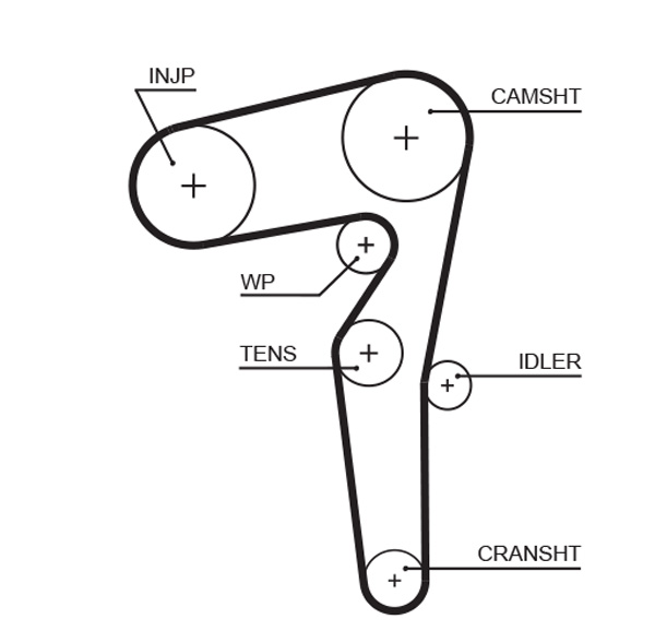 GATES K015646XS Sada...