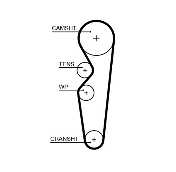 GATES K015665XS Kit cinghie dentate-Kit cinghie dentate-Ricambi Euro