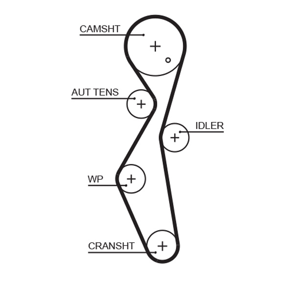 GATES K025672XS...