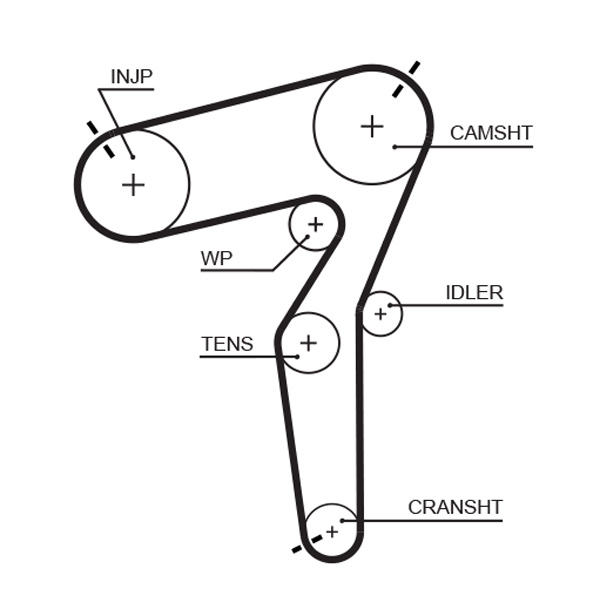 GATES K015684XS Kit cinghie dentate-Kit cinghie dentate-Ricambi Euro