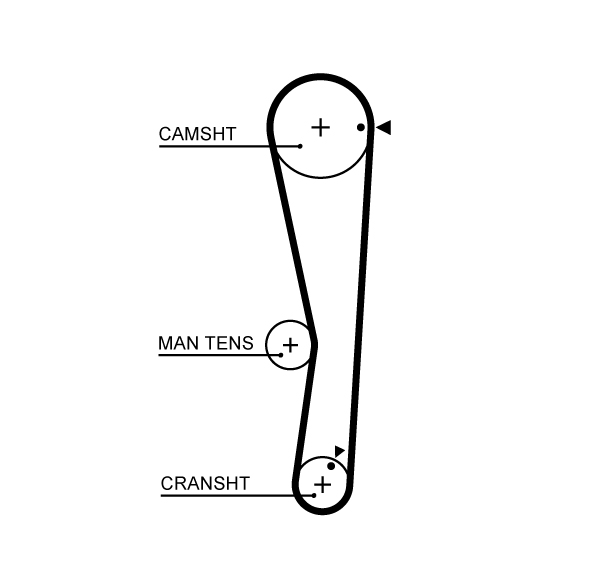 GATES K015687XS Kit cinghie dentate