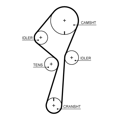 GATES 5722XS PowerGrip™...