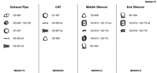 FA1 WN000174 Abgasanlage