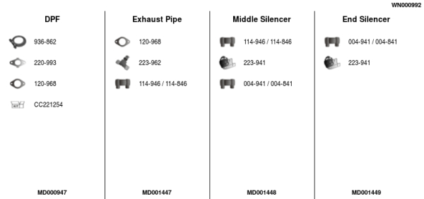 FA1 WN000992 Abgasanlage
