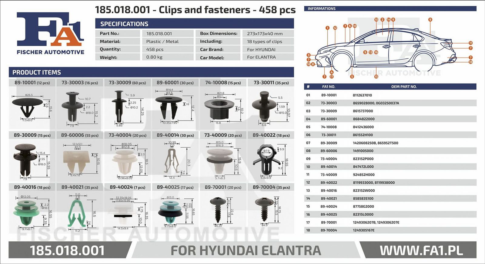 Assortment, fasteners