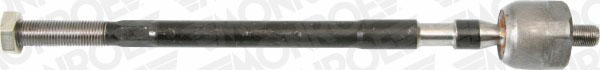 MONROE L25211 Άρθρωση, μπάρα for NISSAN RENAULT