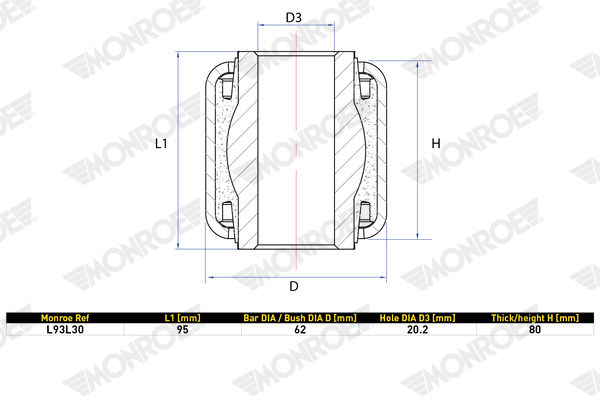 MONROE L93L30 Bushing, leaf spring for MAN