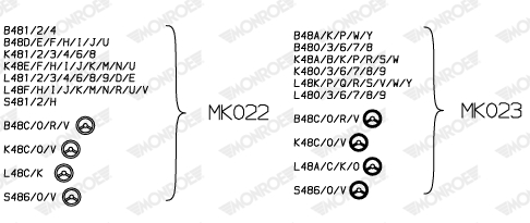 MONROE MK023 MOUNTING KIT Reparatursatz, Federbeinstützlager