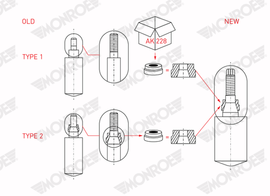 MONROE MR260 MONROE ORIGINAL Stoßdämpfer