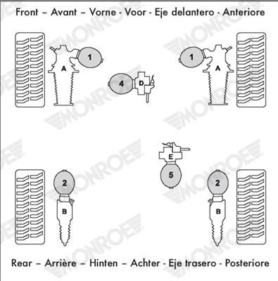 MONROE SPH096 Druckspeicher, Federung/Dämpfung