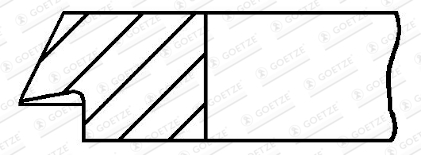 GOETZE ENGINE 2.5mm 026 MO P IKA Δακτύλιος εμβόλου