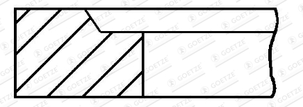GOETZE ENGINE 08-170600-10 Stempelringsett