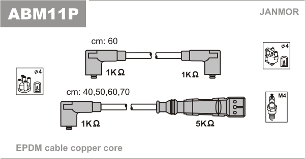 JANMOR ABM11P Kit cavi accensione