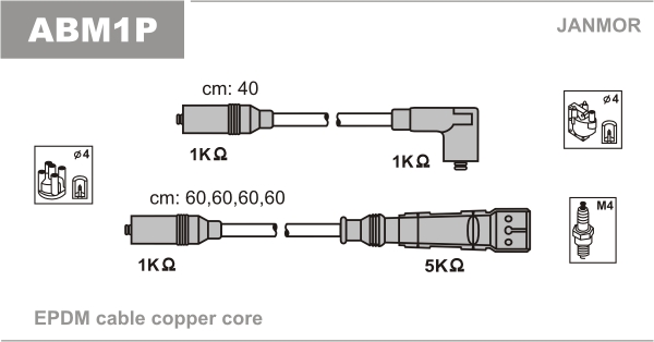 JANMOR ABM1P Kit cavi accensione