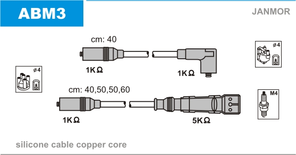 JANMOR ABM3 Kit cavi accensione