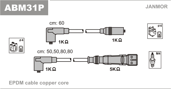 JANMOR ABM31P Kit cavi accensione