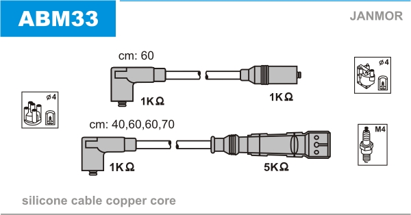 JANMOR ABM33 Kit cavi accensione-Kit cavi accensione-Ricambi Euro