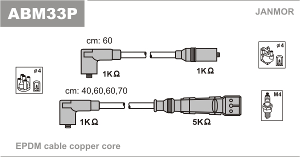 JANMOR ABM33P Kit cavi accensione-Kit cavi accensione-Ricambi Euro