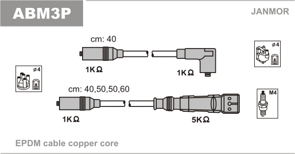 JANMOR ABM3P Kit cavi accensione