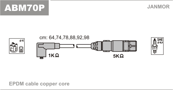 JANMOR ABM70P Kit cavi accensione-Kit cavi accensione-Ricambi Euro