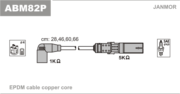 JANMOR ABM82P Kit cavi accensione