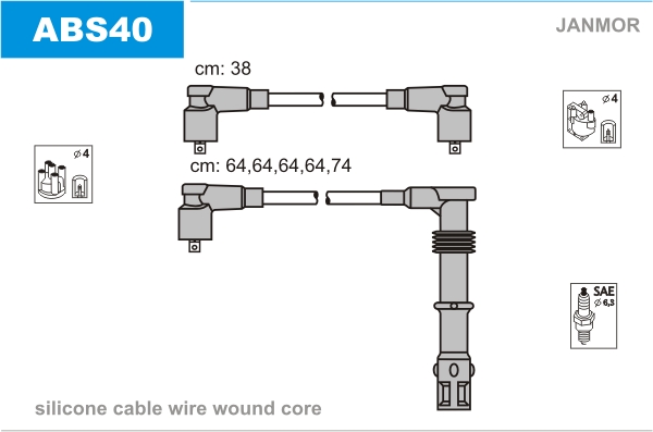 JANMOR ABS40 Kit cavi accensione