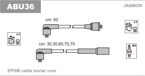 JANMOR ABU36 Kit cavi accensione