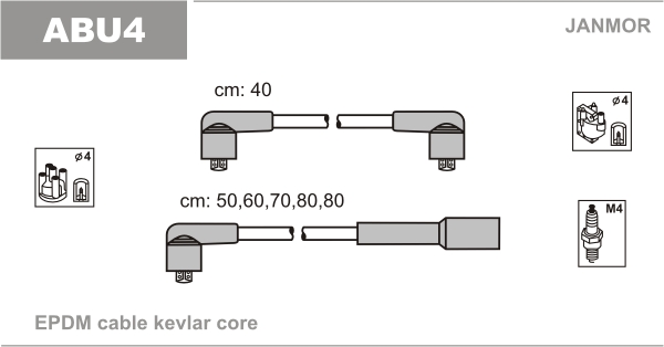 JANMOR ABU4 Kit cavi accensione-Kit cavi accensione-Ricambi Euro